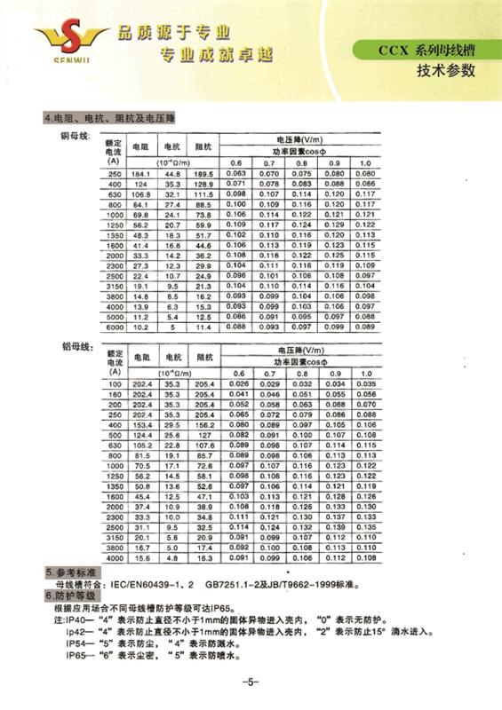 技術(shù)說(shuō)明