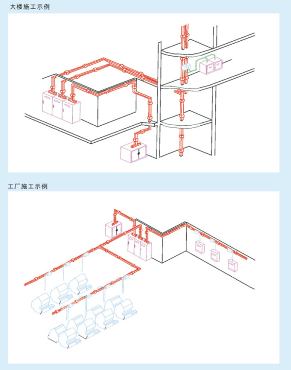 澆注