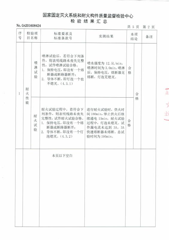 耐火試驗報告-4000A