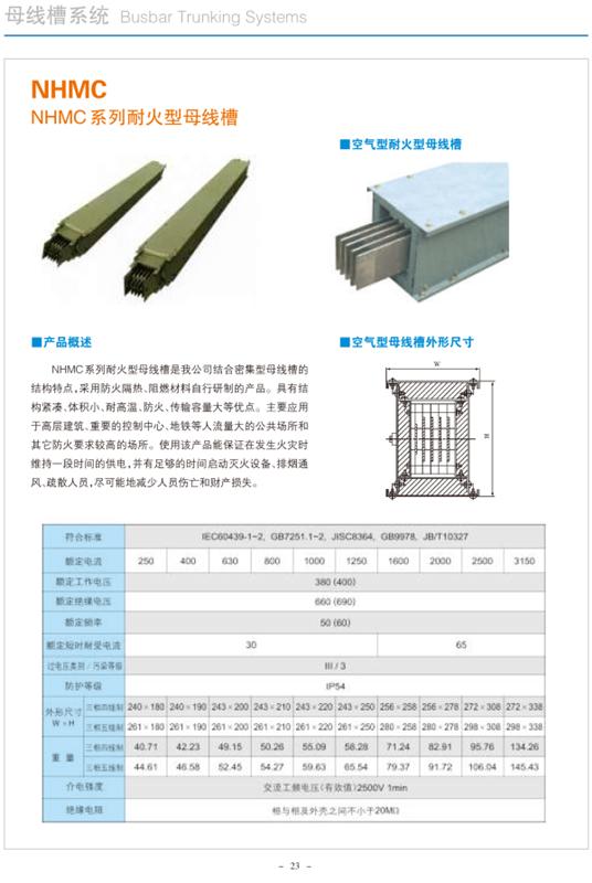 耐火母線說明書