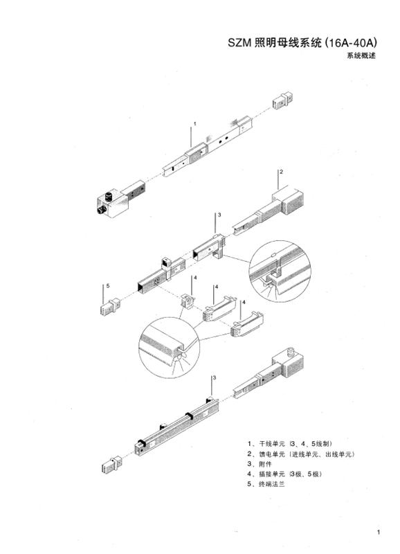 SZM 照明母線 40A-16A 說明書