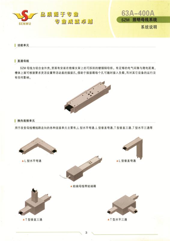 SZM 照明母線 400A-63A 說明書